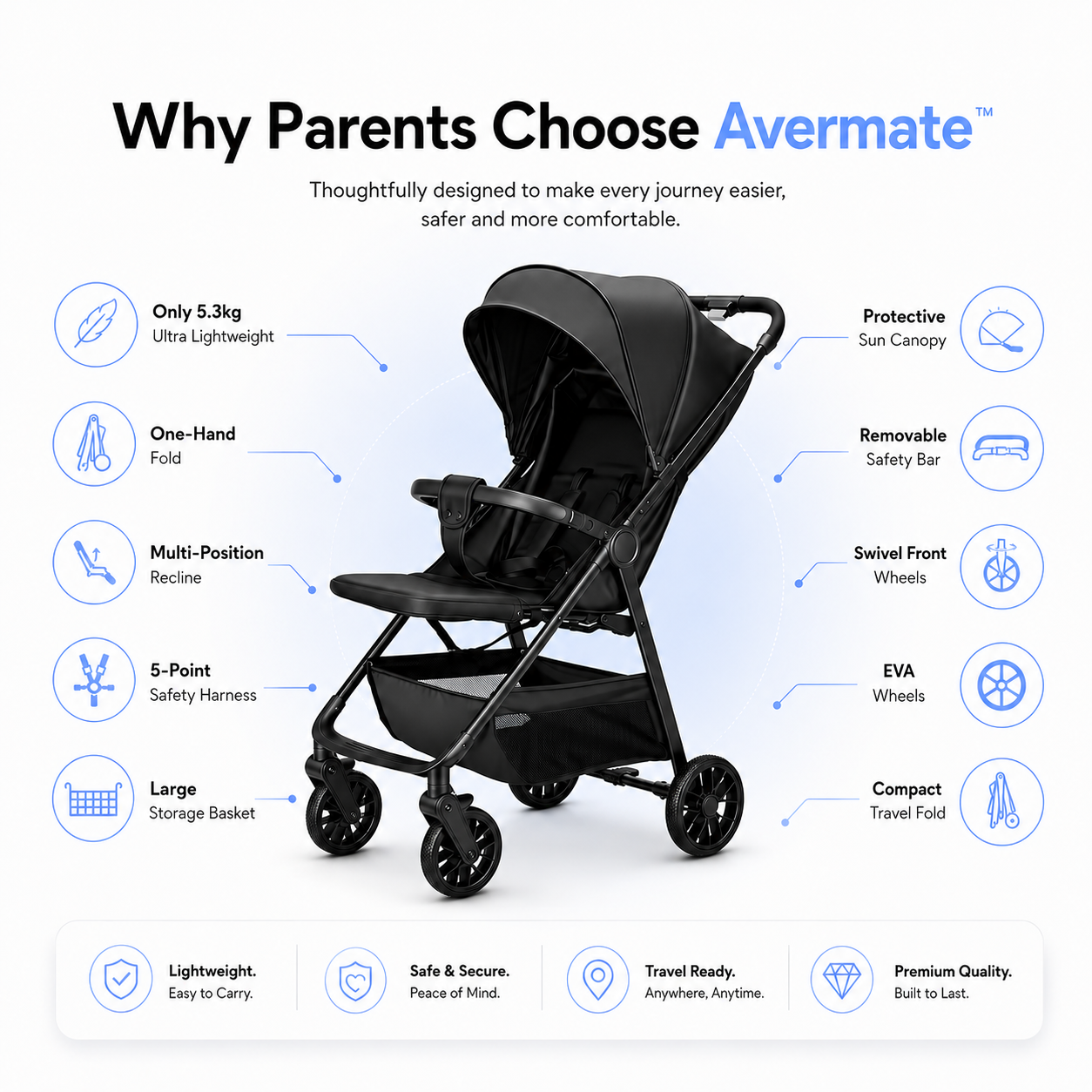 Avermate™ Ultra Compact Baby Travel Stroller | Lightweight One-Hand Fold Pushchair